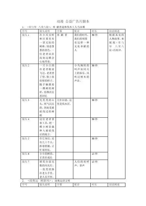 公益广告片脚本