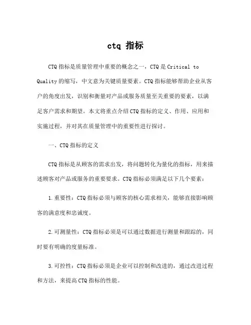 ctq 指标