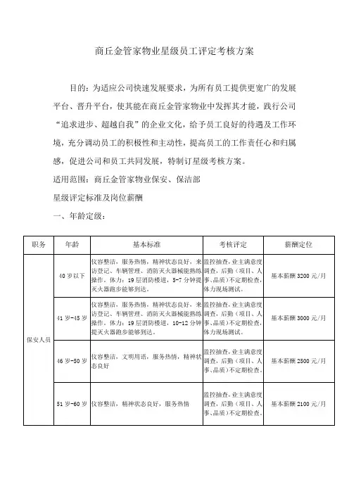 物业员工星级评定方案