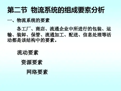 物流系统的组成要素分析课件