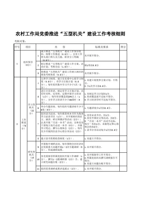“五型机关”考核细则