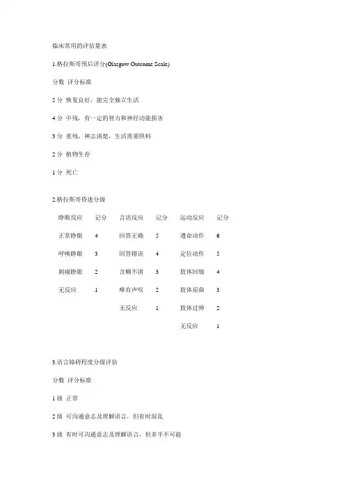 临床常用的评估量表