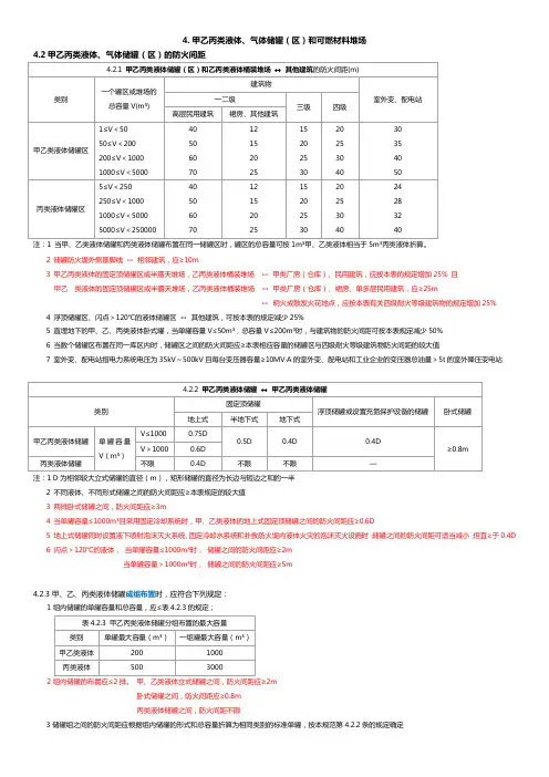 一消实务笔记第二篇总平面布局与平面布置2-4 甲乙丙类液体、气体储罐(区)和可燃材料堆场防火间距