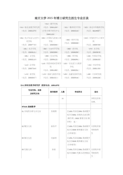 南开大学2015年博士研究生招生专业目录