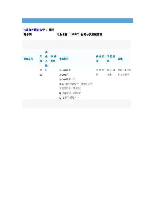 物流类研究生
