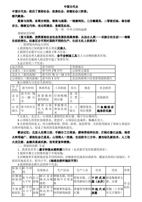 初中历史基础知识大全资料汇总