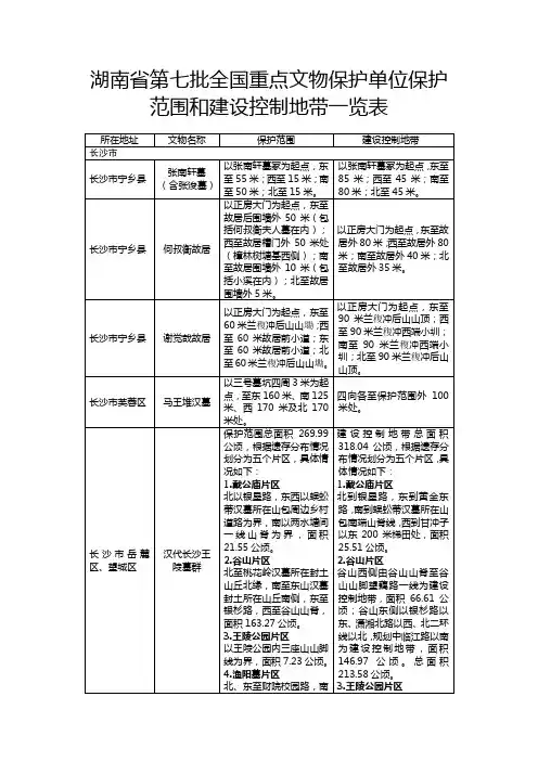 湖南第七批全国重点文物保护单位保护范围和建设控制地带一览表