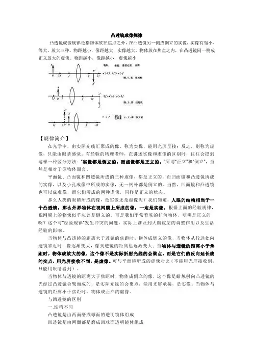 凸透镜成像规律