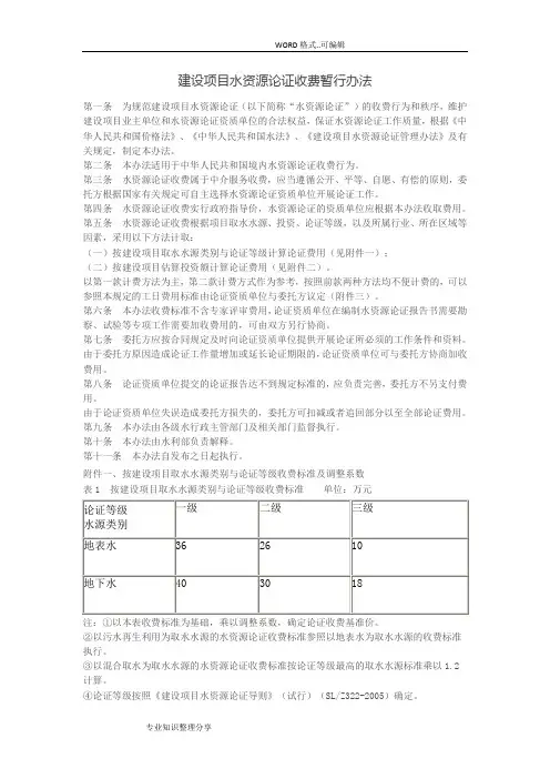 水资源论证、水土保持、防洪评价收费标准