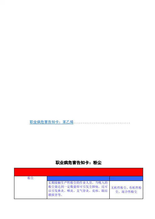 职业危害告知卡 汇总