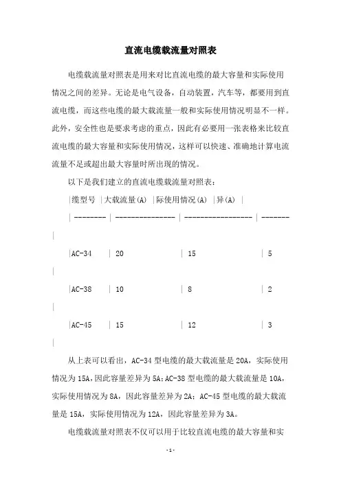 直流电缆载流量对照表