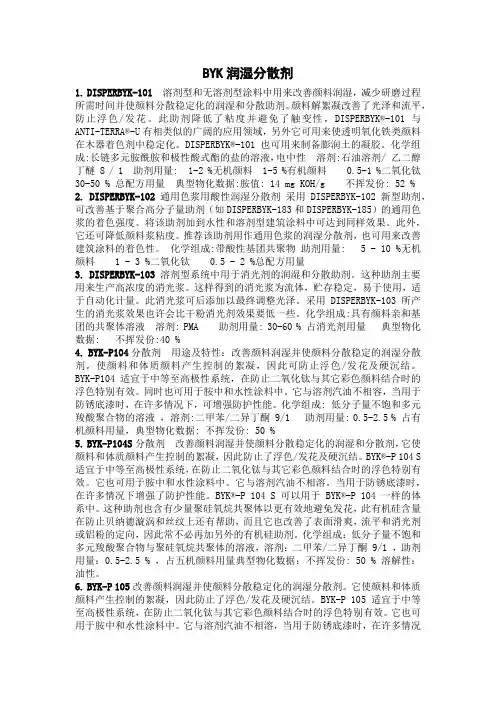 BYK润湿分散剂