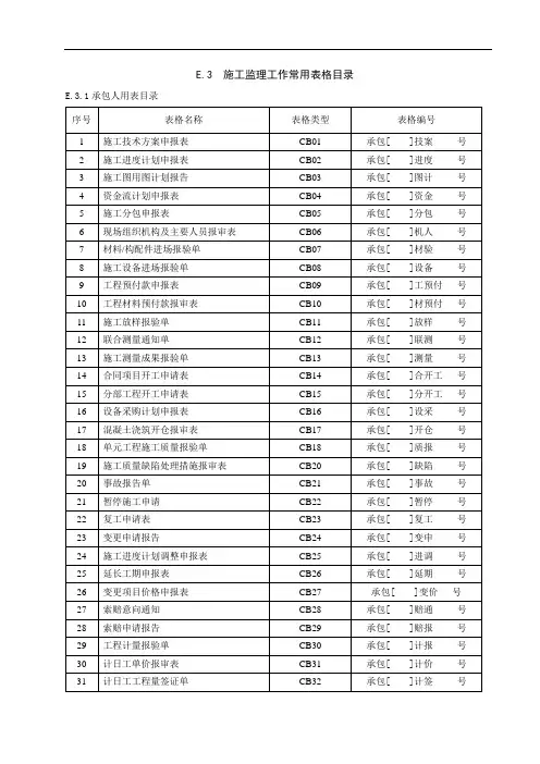水利工程施工单位常用表格000001)