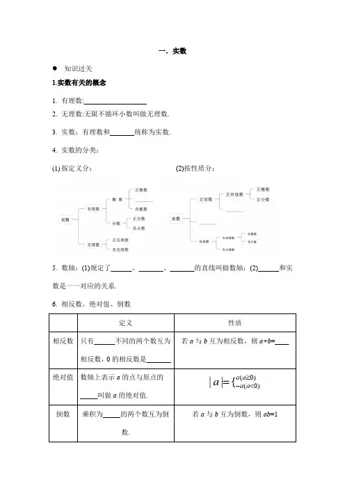 中考数学复习之实数,与实数有关的概念与练习题