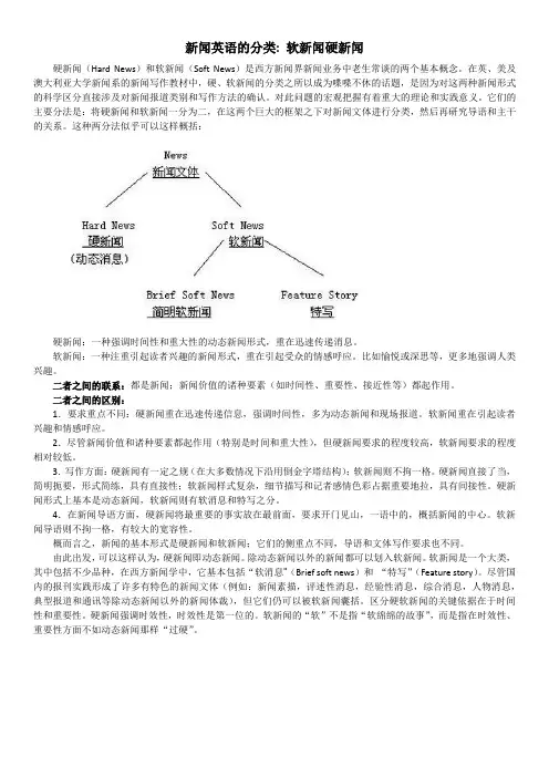 英美报刊选读36新闻英语的分类 软新闻硬新闻
