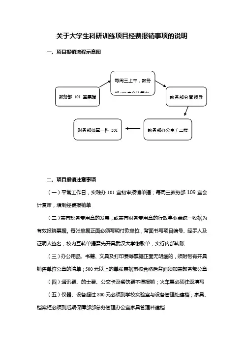 关于大学生科研训练项目经费报销事项的说明