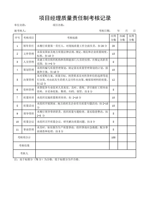 项目经理质量责任制考核记录