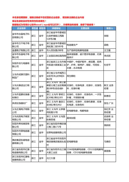 2020新版浙江省金华电容器工商企业公司名录名单黄页联系方式大全39家