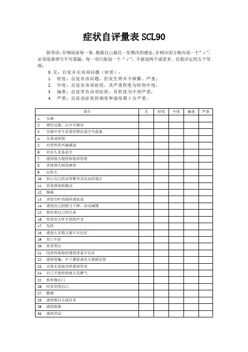 症状自评量表SCL90