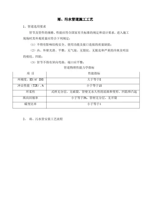 雨、污水管道施工工艺