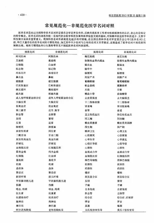 常见规范化一非规范化医学名词对照