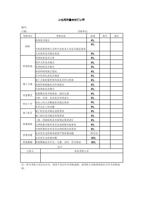 分包商质量考核打分表