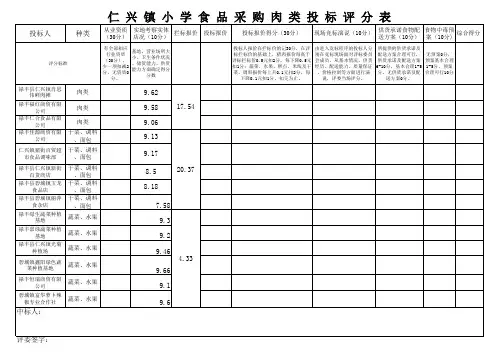 食品采购评分表 Microsoft Excel 工作表