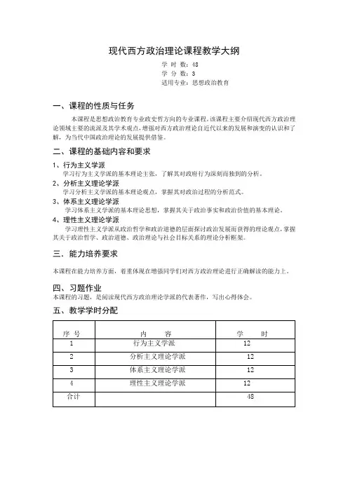 《现代西方政治理论》课程教学大纲