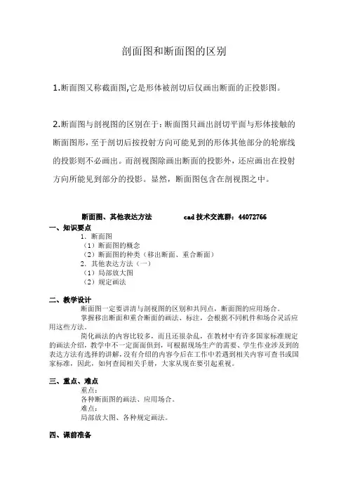 剖面图和断面图的区别