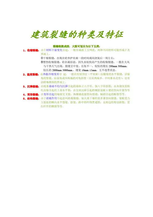 裂缝的种类及特征!!
