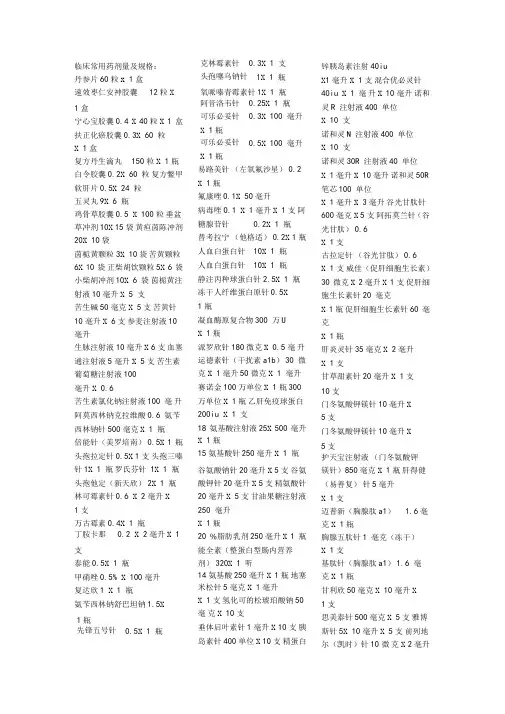 常用药剂量及规格