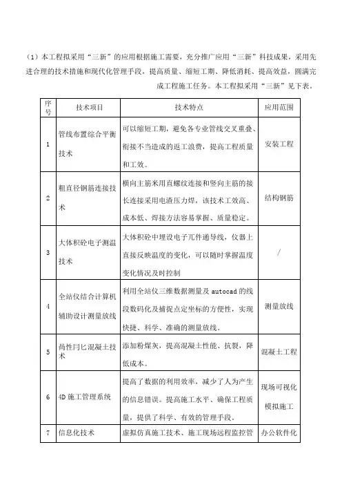 新工艺新技术新材料的使用及效果