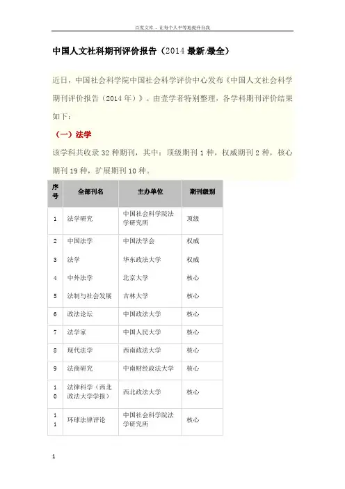 中国人文社科核心期刊目录(2014最新最全)