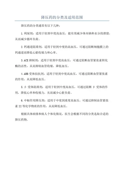 降压药的分类及适用范围