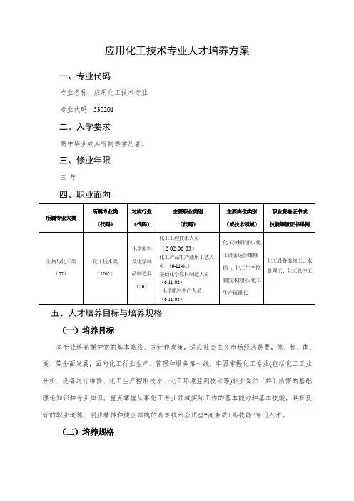 应用化工技术专业人才培养方案