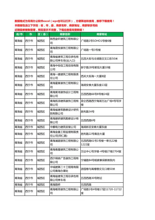 2020新版青海省西宁市城西区建筑装饰有限公司工商企业公司商家名录名单黄页联系电话号码地址大全75家