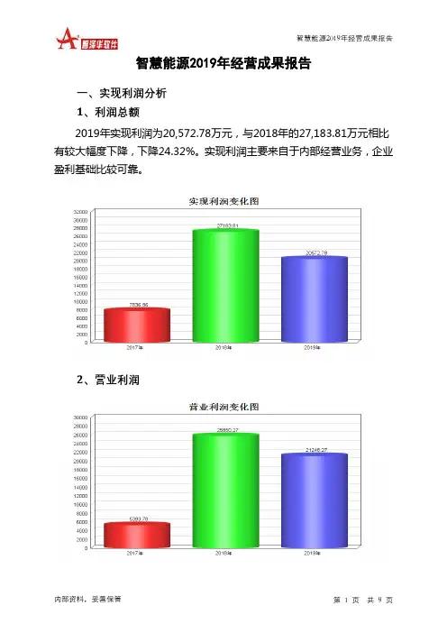智慧能源2019年经营成果报告