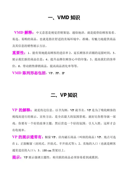 百货商场VMD知识