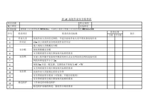高处作业安全检查表参考模板范本