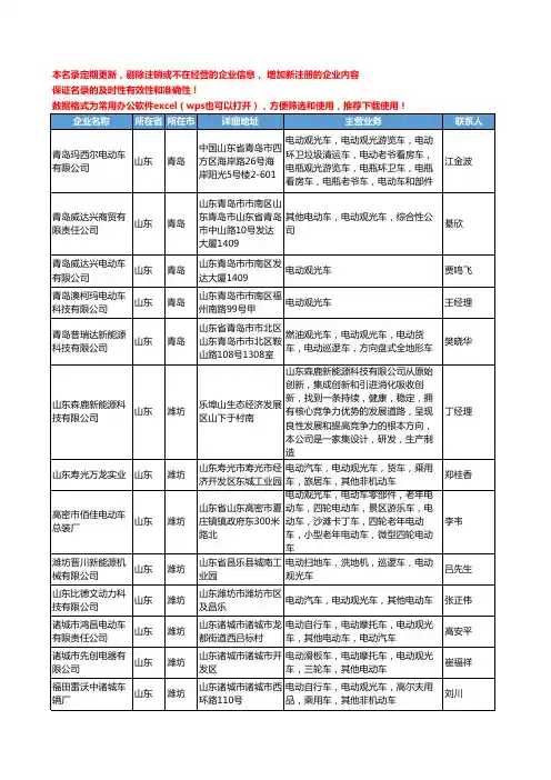 2020新版山东省电动观光车工商企业公司名录名单黄页联系方式大全30家