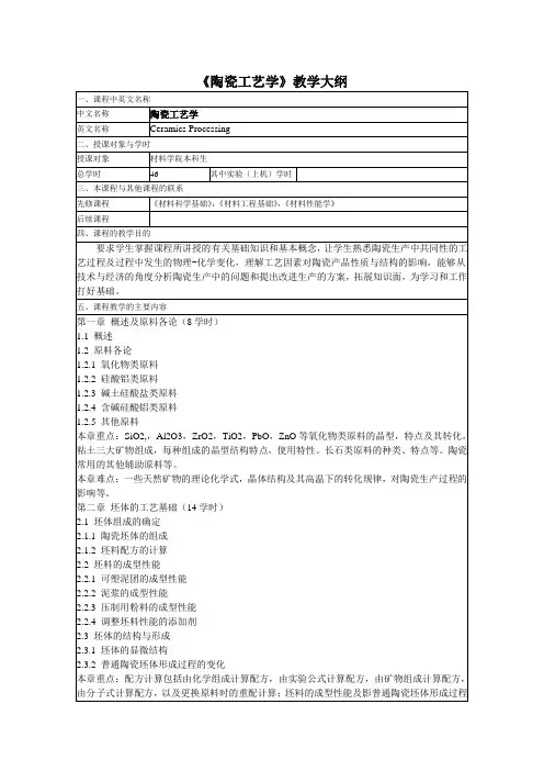 特种陶瓷教学大纲
