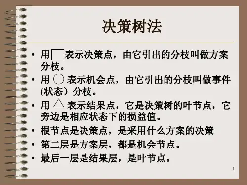 决策树法
