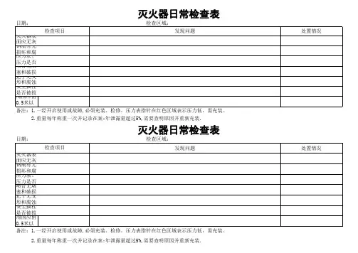灭火器日常检查表