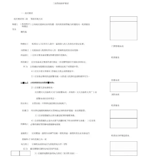 二级等保标准