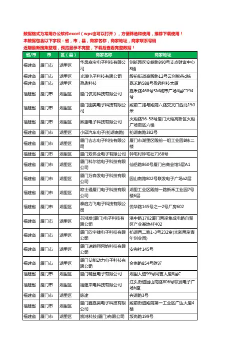 2020新版福建省厦门市湖里区电子科技有限公司工商企业公司商家名录名单黄页联系电话号码地址大全147家