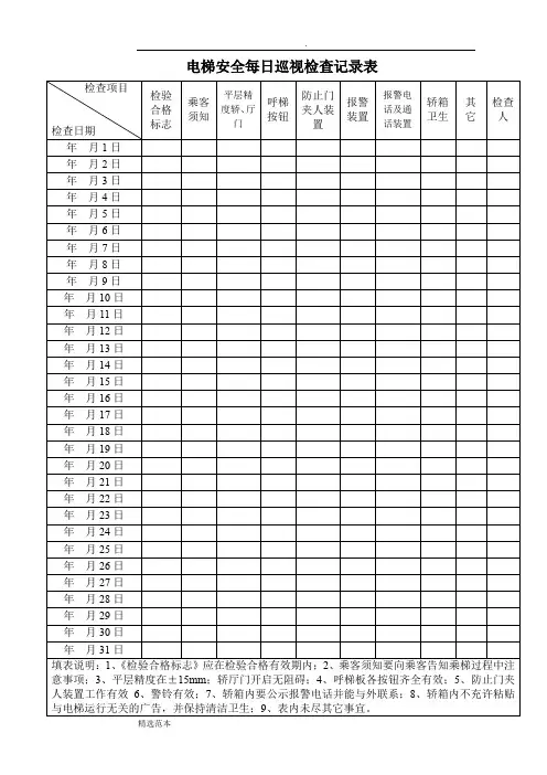 电梯安全日常检查记录表
