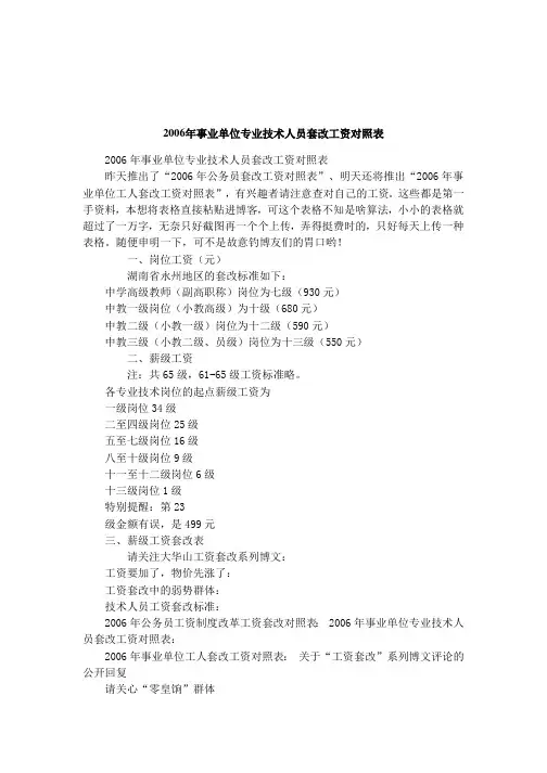 2006年事业单位专业技术人员套改工资对照表