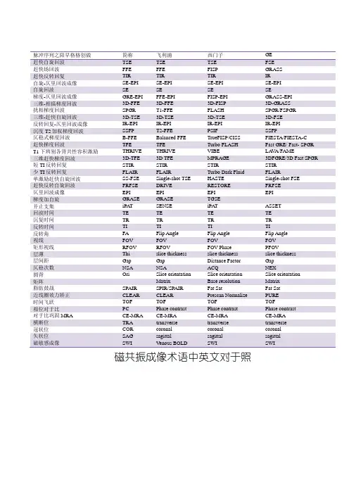 磁共振成像术语中英文对照