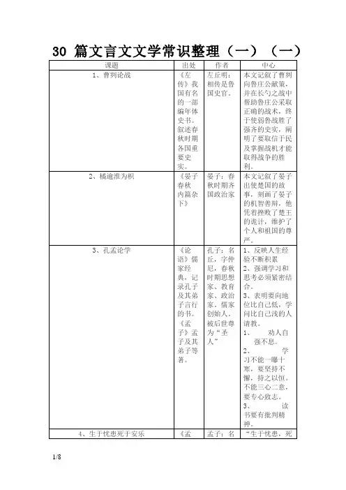 30篇文言文常识