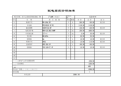 配电箱报价明细单